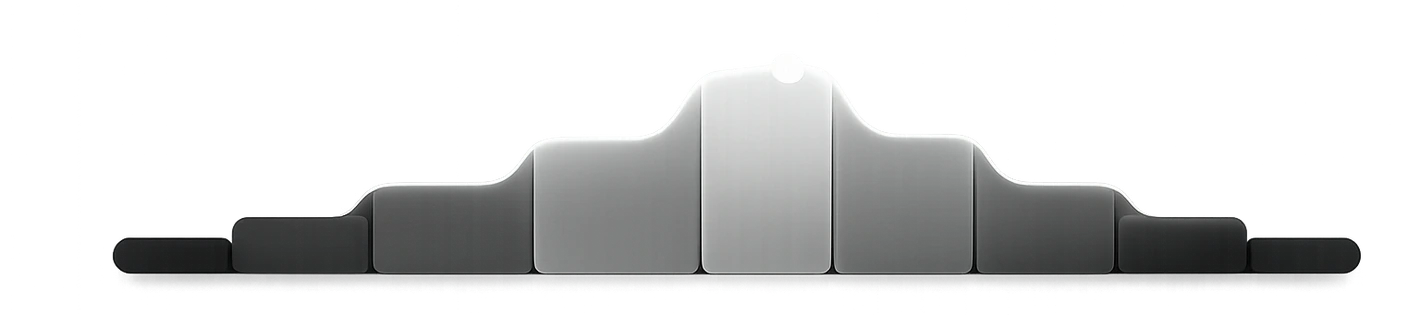 Timeline amplitude graph